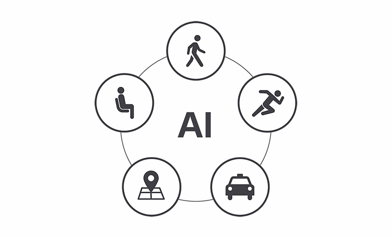 AI-optimised Adaptive Sound Control illustrated with icons representing sitting, walking, running, driving, and location awareness.
