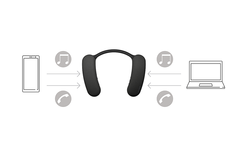 Diagram showing BRAVIA Theatre U in centre paired with smartphone on left and laptop on right with music and phone icons