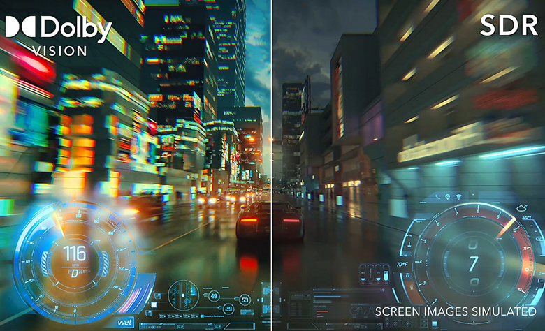 Split screen of a driving game showing Dolby Vision on the left and SDR on the right.